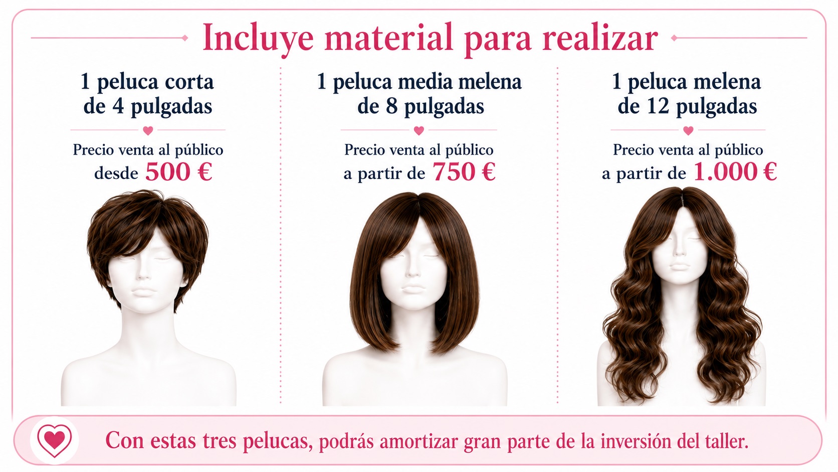 Material incluido para realizar una peluca corta de 4 pulgadas, una media melena de 8 pulgadas y una melena de 12 pulgadas